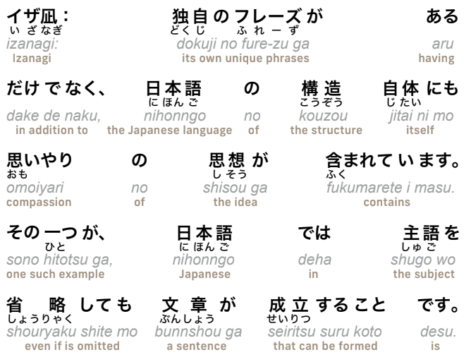 Articles about "Japanese as a compassionate language" (part 6)