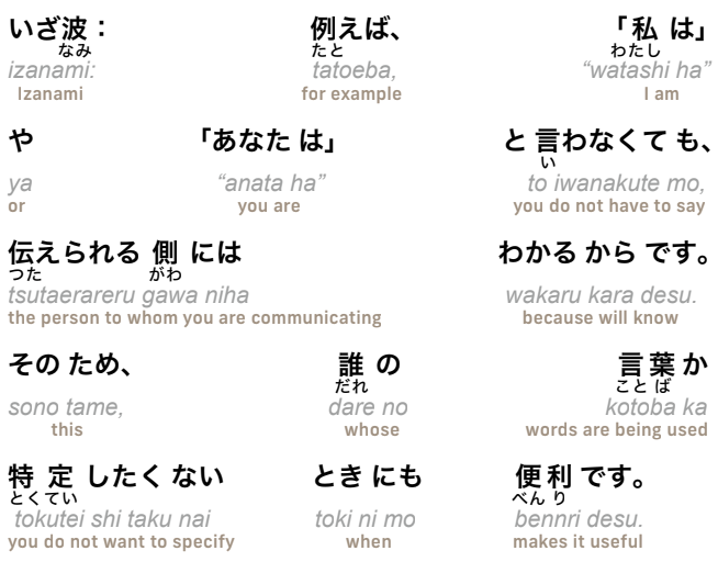 Articles about "Japanese as a compassionate language" (part 7)