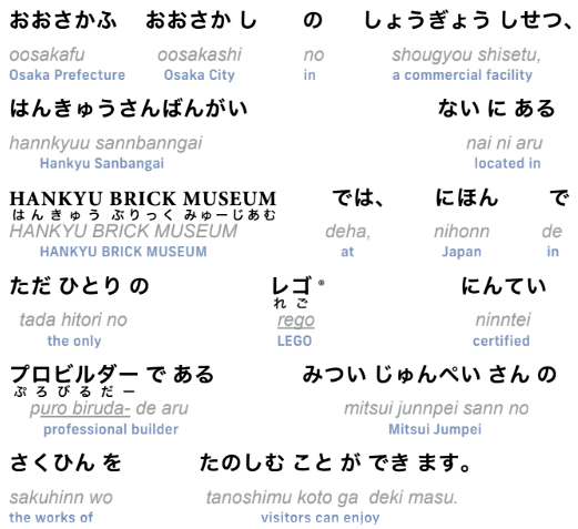 Japanese text for the famous Museum in Osaka City