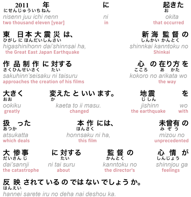 Hiragana, romaji and translation, for an easier understanding and learning.