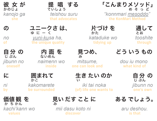 Learn Japanese easier with Hiragana