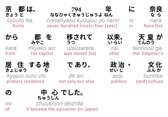 Japanese language Lesson 4D material, Regular-Furigana-Romaji-English, Tokyo, Kyoto