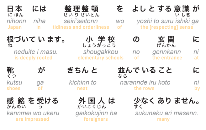 Hiragana, romaji and translation, for an easier understanding and learning.