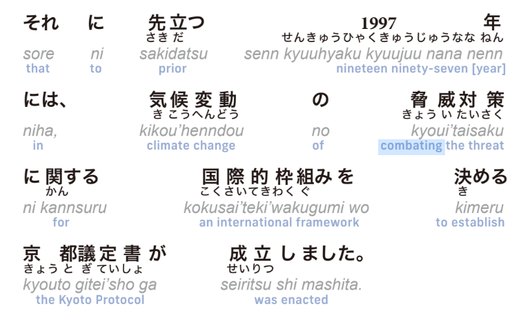 Learn Japanese easier with Hiragana