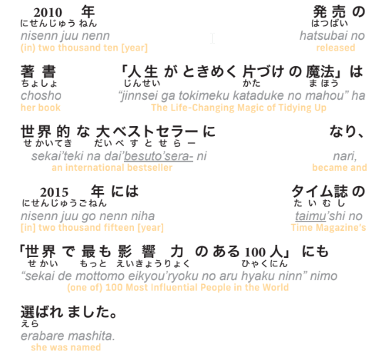 Furigana for the “Tidying Up” Spreads to the World as Japanese Culture