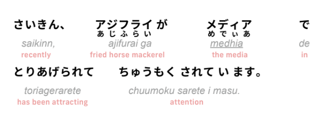 Japanese language Lesson 4D material, Regular-Furigana-Romaji-English, fried horse mackarel
